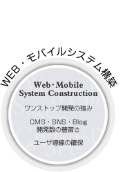 WEB・モバイルシステム構築 Web・Mobile System Construction ワンストップ開発の強み CMS・SNS・Blog 開発数の豊富さ ユーザ導線の確保