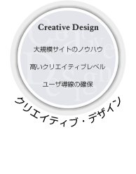 クリエイティブ・デザイン Creative Design 大規模サイトのノウハウ 高いクリエイティブレベル ユーザ導線の確保
