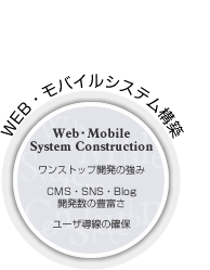 WEB・モバイルシステム構築 Web・Mobile System Construction ワンストップ開発の強み CMS・SNS・Blog 開発数の豊富さ ユーザ導線の確保